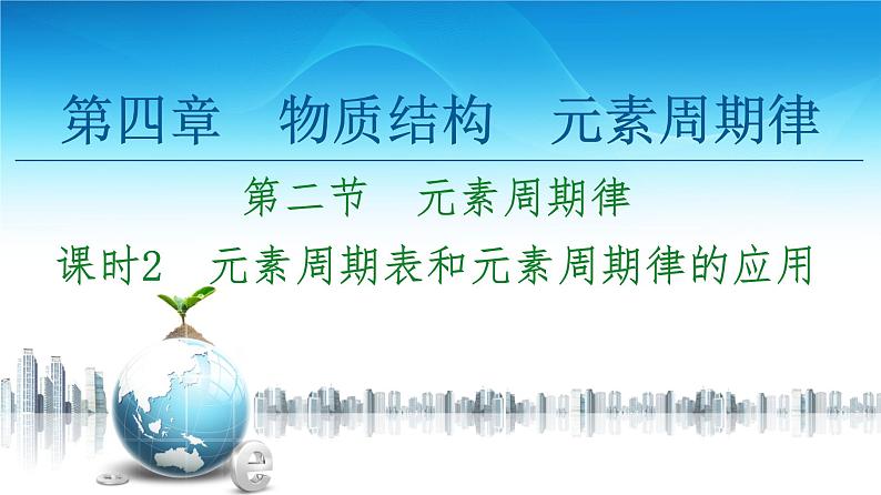 2020-2021学年高中化学新人教版必修第一册 第4章 第2节 课时2　元素周期表和元素周期律的应用课件（54张）第1页