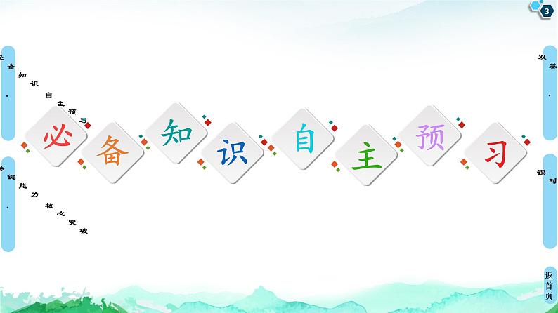 2020-2021学年高中化学新人教版必修第一册 第4章 第2节 课时2　元素周期表和元素周期律的应用课件（54张）第3页