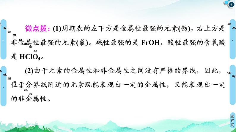 2020-2021学年高中化学新人教版必修第一册 第4章 第2节 课时2　元素周期表和元素周期律的应用课件（54张）第6页