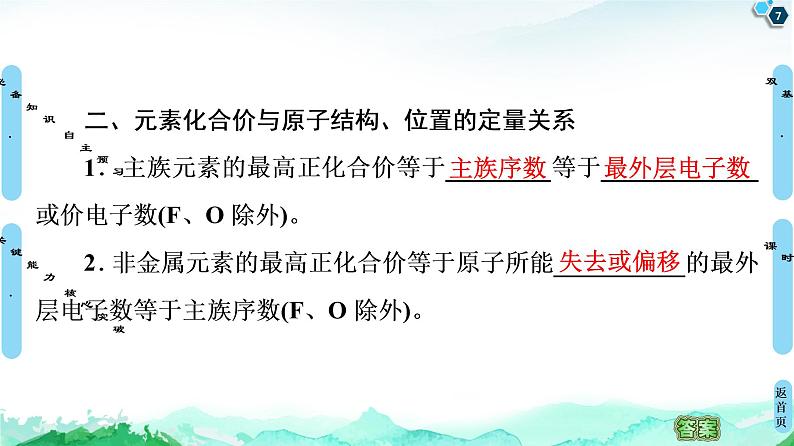 2020-2021学年高中化学新人教版必修第一册 第4章 第2节 课时2　元素周期表和元素周期律的应用课件（54张）第7页