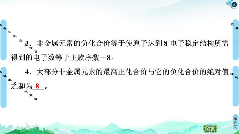 2020-2021学年高中化学新人教版必修第一册 第4章 第2节 课时2　元素周期表和元素周期律的应用课件（54张）第8页