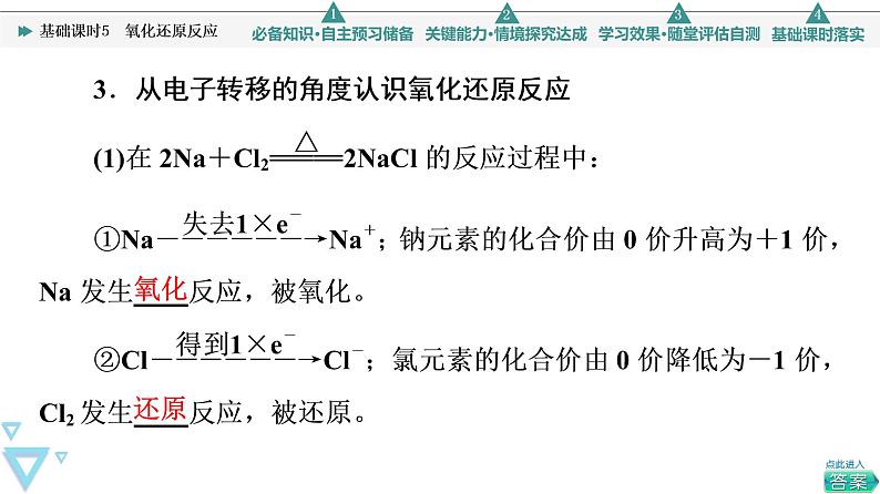 2021-2022学年高中化学新人教版必修第一册 第1章 第3节氧化还原反应第1课时 课件（58张）第8页