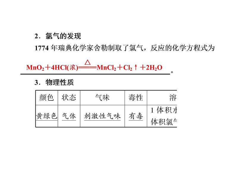 2020-2021学年高中化学新人教版必修第一册  2-2-1 氯气的性质 课件（39张）第8页