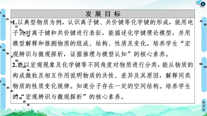 2020-2021学年高中化学新人教版必修第一册 第4章 第3节　化学键课件（76张）第2页