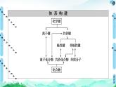 2020-2021学年高中化学新人教版必修第一册 第4章 第3节　化学键课件（76张）