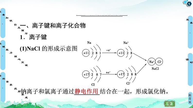 2020-2021学年高中化学新人教版必修第一册 第4章 第3节　化学键课件（76张）第5页