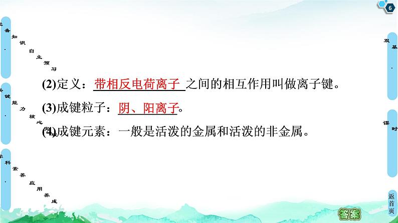 2020-2021学年高中化学新人教版必修第一册 第4章 第3节　化学键课件（76张）第6页