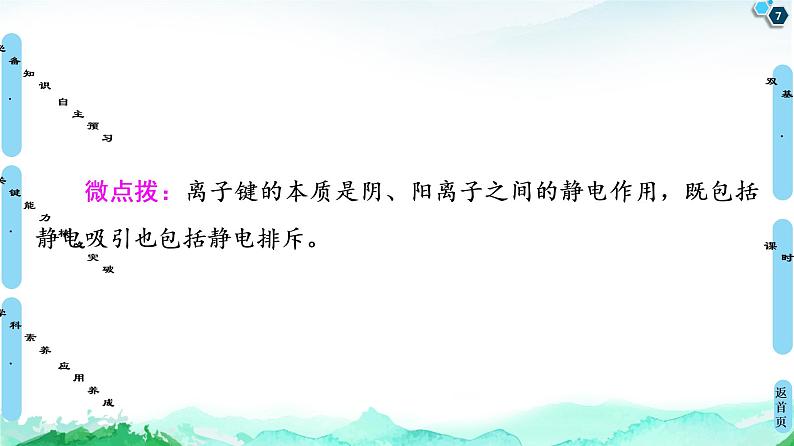 2020-2021学年高中化学新人教版必修第一册 第4章 第3节　化学键课件（76张）第7页