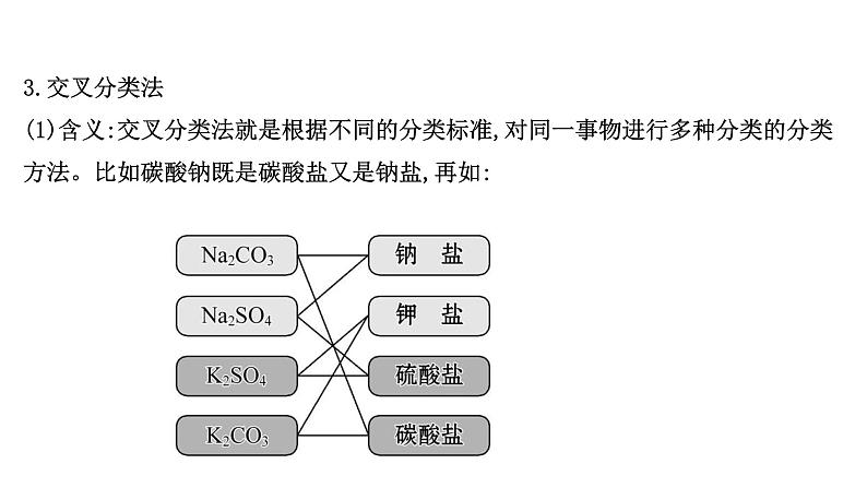 2020-2021学年高中化学新人教版必修第一册 第1章第1节物质的分类及转化第1课时课件（62张）第7页