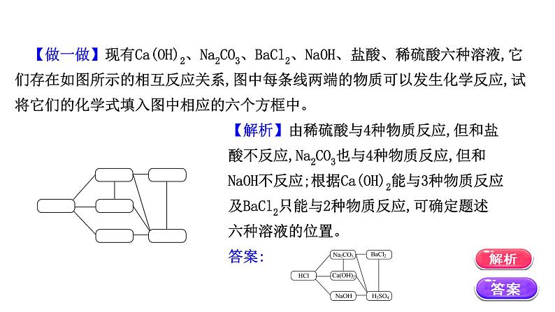 2020-2021学年高中化学新人教版必修第一册 第1章第1节物质的分类及转化第2课时课件（40张）第7页