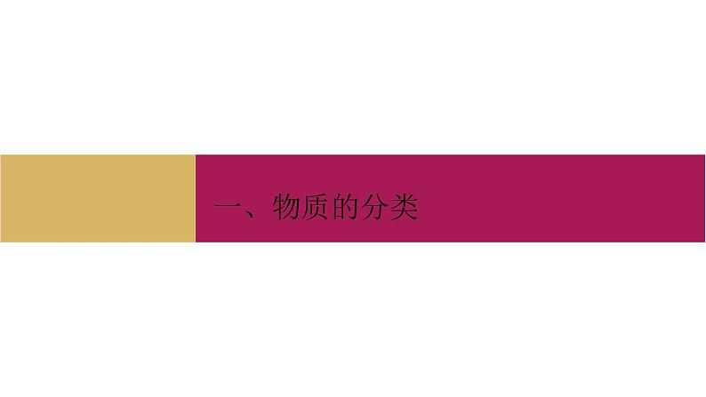 2020-2021学年高中化学新人教版必修第一册 第1章第1节物质的分类及转化第1课时课件（24张）第5页