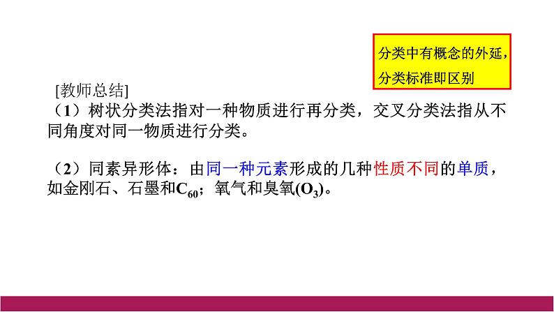 2020-2021学年高中化学新人教版必修第一册 第1章第1节物质的分类及转化第1课时课件（24张）第7页