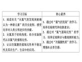 2020-2021学年高中化学新人教版必修第一册  第2章第2节 氯及其化合物（第1课时） 课件（46张）