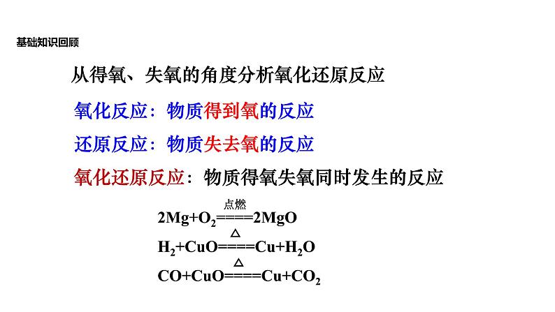 2020-2021学年高中化学新人教版必修第一册 第1章第3节氧化还原反应第1课时课件（16张）第3页