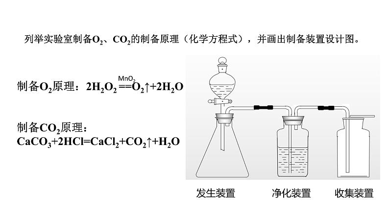 2020-2021学年高中化学新人教版必修第一册 第2章第2节氯及其化合物第3课时课件（19张）第6页