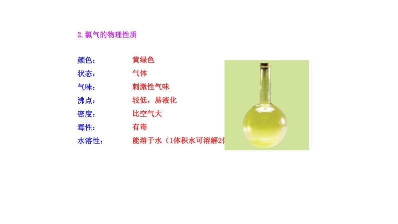 化学人教版 (2019)第二节 氯及其化合物课文配套ppt课件-教习网|课件下载