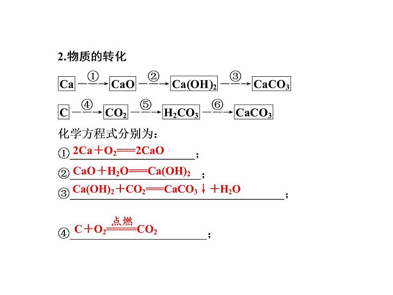 2020-2021学年高中化学新人教版必修第一册  1-1-3 物质的转化 课件（39张）第8页