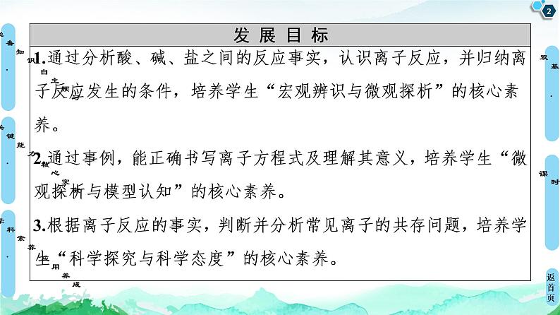 2020-2021学年高中化学新人教版必修第一册 第1章 第2节 课时2　离子反应课件（68张）第2页