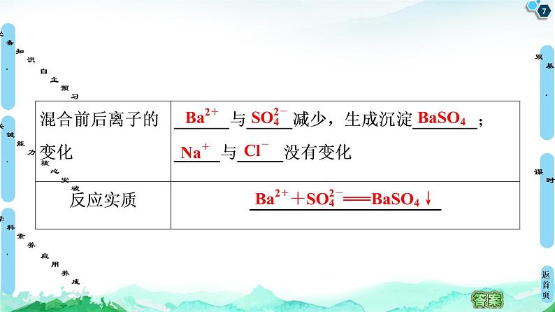 2020-2021学年高中化学新人教版必修第一册 第1章 第2节 课时2　离子反应课件（68张）第7页