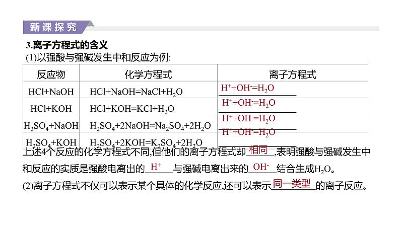 2020-2021学年高中化学新人教版必修第一册 第1章第2节第2课时 离子反应课件（37张）第7页