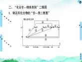 2020-2021学年高中化学新人教版必修第一册 第2章海水中的重要元素——钠和氯章末复习课课件（21张）