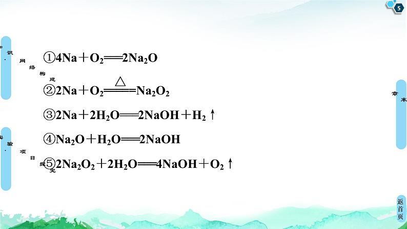 2020-2021学年高中化学新人教版必修第一册 第2章海水中的重要元素——钠和氯章末复习课课件（21张）第5页