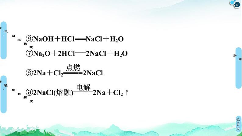 2020-2021学年高中化学新人教版必修第一册 第2章海水中的重要元素——钠和氯章末复习课课件（21张）第6页