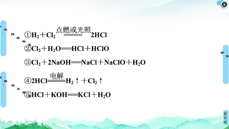 2020-2021学年高中化学新人教版必修第一册 第2章海水中的重要元素——钠和氯章末复习课课件（21张）第8页