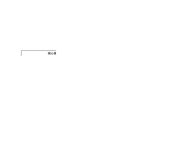 2020-2021学年高中化学新人教版必修第一册  1-3-1 氧化还原反应 课件（45张）第4页