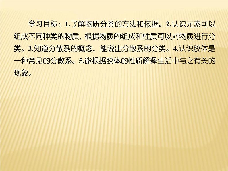 2020-2021学年高中化学新人教版必修第一册  第1章第1节 物质的分类及转化（第1课时） 课件（62张）第4页