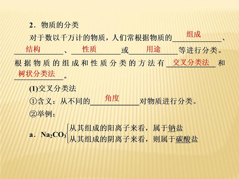 2020-2021学年高中化学新人教版必修第一册  第1章第1节 物质的分类及转化（第1课时） 课件（62张）第7页