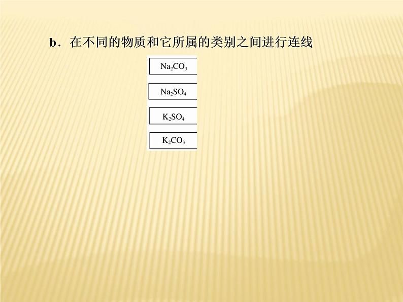 2020-2021学年高中化学新人教版必修第一册  第1章第1节 物质的分类及转化（第1课时） 课件（62张）第8页