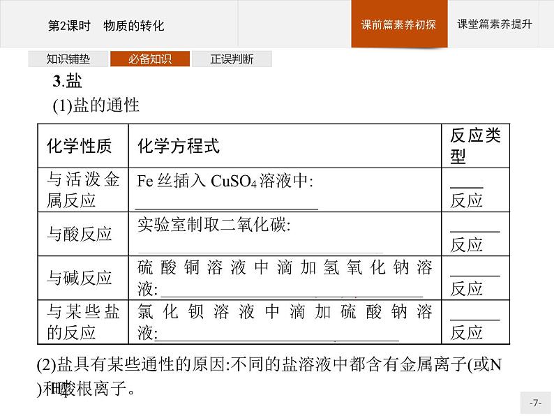 2020-2021学年高中化学新人教版必修第一册  第1章第1节 物质的分类及转化（第2课时） 课件（29张）07