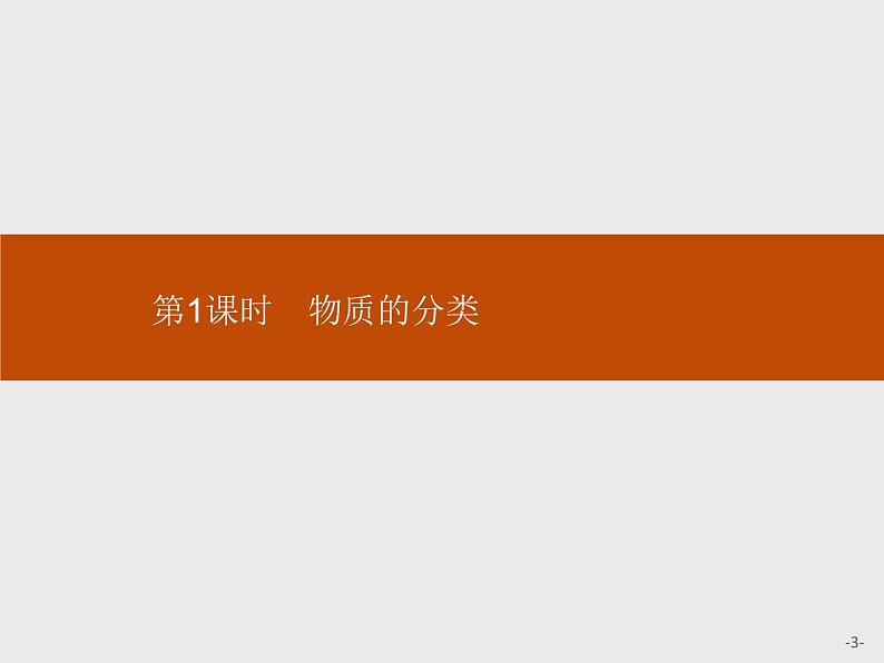 2020-2021学年高中化学新人教版必修第一册 第1章第1节第1课时物质的分类课件（40张）03