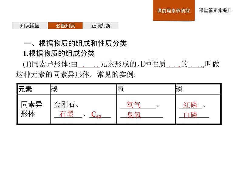 2020-2021学年高中化学新人教版必修第一册 第1章第1节第1课时物质的分类课件（40张）07