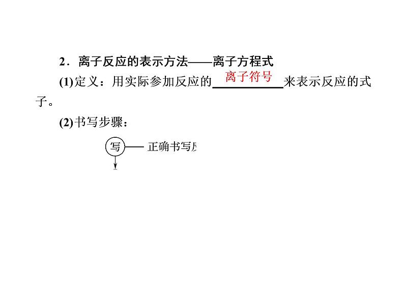 2020-2021学年高中化学新人教版必修第一册  1-2-2 离子反应 课件（39张）第8页