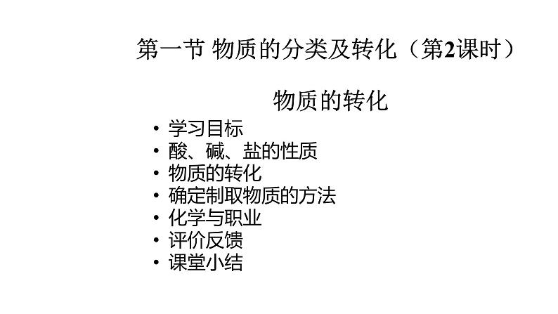 2020-2021学年高中化学新人教版必修第一册 第1章第1节物质的分类及转化（第2课时）课件（24张）第1页