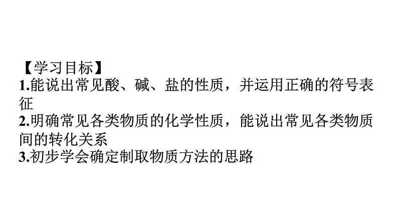 2020-2021学年高中化学新人教版必修第一册 第1章第1节物质的分类及转化（第2课时）课件（24张）第3页