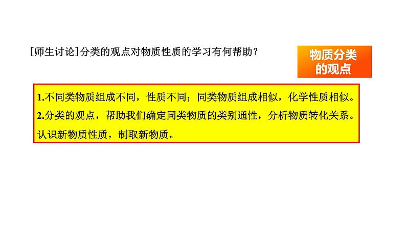 2020-2021学年高中化学新人教版必修第一册 第1章第1节物质的分类及转化（第2课时）课件（24张）第7页