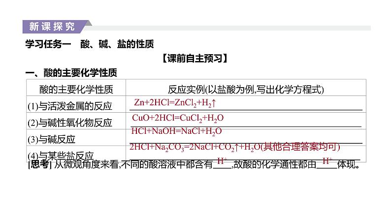 2020-2021学年高中化学新人教版必修第一册 第1章第1节第2课时 物质的转化课件（30张）第2页