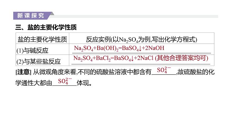 2020-2021学年高中化学新人教版必修第一册 第1章第1节第2课时 物质的转化课件（30张）第4页