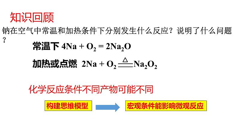 2020-2021学年高中化学新人教版必修第一册 第2章第1节钠及其化合物第2课时课件（19张）第2页