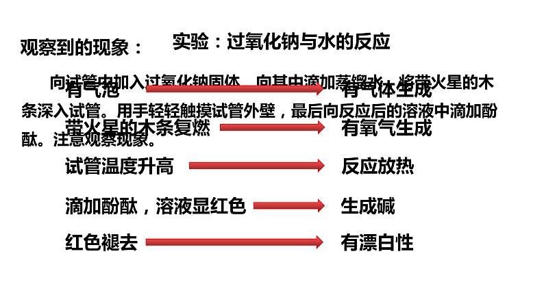 2020-2021学年高中化学新人教版必修第一册 第2章第1节钠及其化合物第2课时课件（19张）第6页