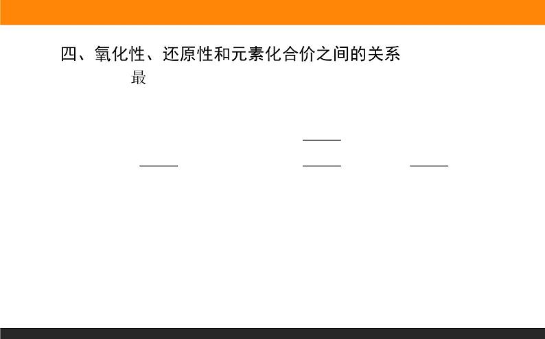 2020-2021学年高中化学新人教版必修第一册 第1章第3节氧化还原反应第2课时课件（36张）第6页