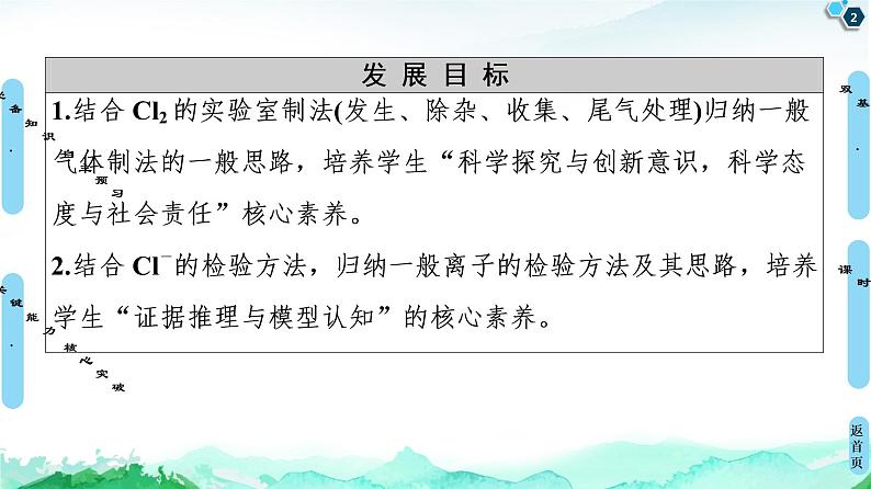 2020-2021学年高中化学新人教版必修第一册 第2章 第2节 课时2　氯气的实验室制法及Cl－的检验课件（55张）第2页