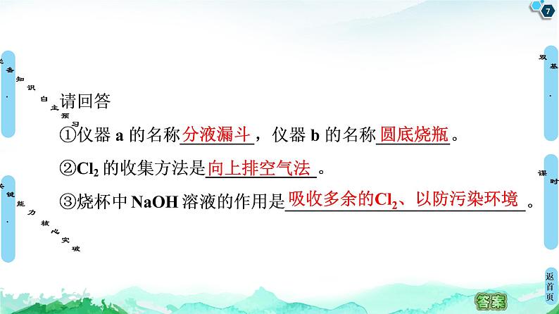 2020-2021学年高中化学新人教版必修第一册 第2章 第2节 课时2　氯气的实验室制法及Cl－的检验课件（55张）第7页