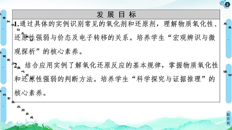 2020-2021学年高中化学新人教版必修第一册 第1章 第3节 课时2　氧化剂和还原剂课件（78张）第2页