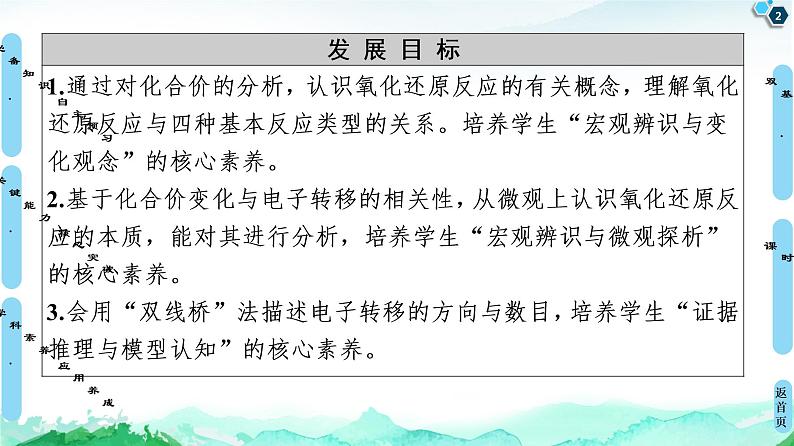 2020-2021学年高中化学新人教版必修第一册 第1章 第3节 课时1　氧化还原反应课件（62张）第2页