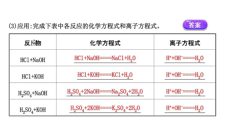 2020-2021学年高中化学新人教版必修第一册 第1章第2节离子反应第2课时课件（50张）第6页