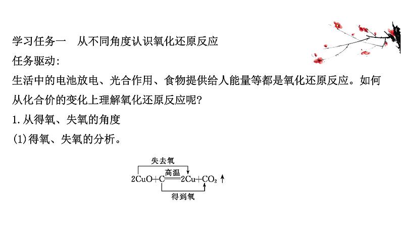 2020-2021学年高中化学新人教版必修第一册 第1章第3节氧化还原反应第1课时课件（50张）第3页